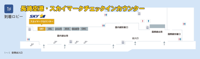 長崎空港のスカイマークチェックインカウンター